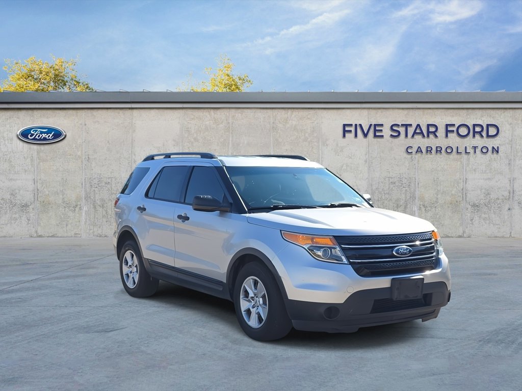 Used 2013 Ford Explorer 