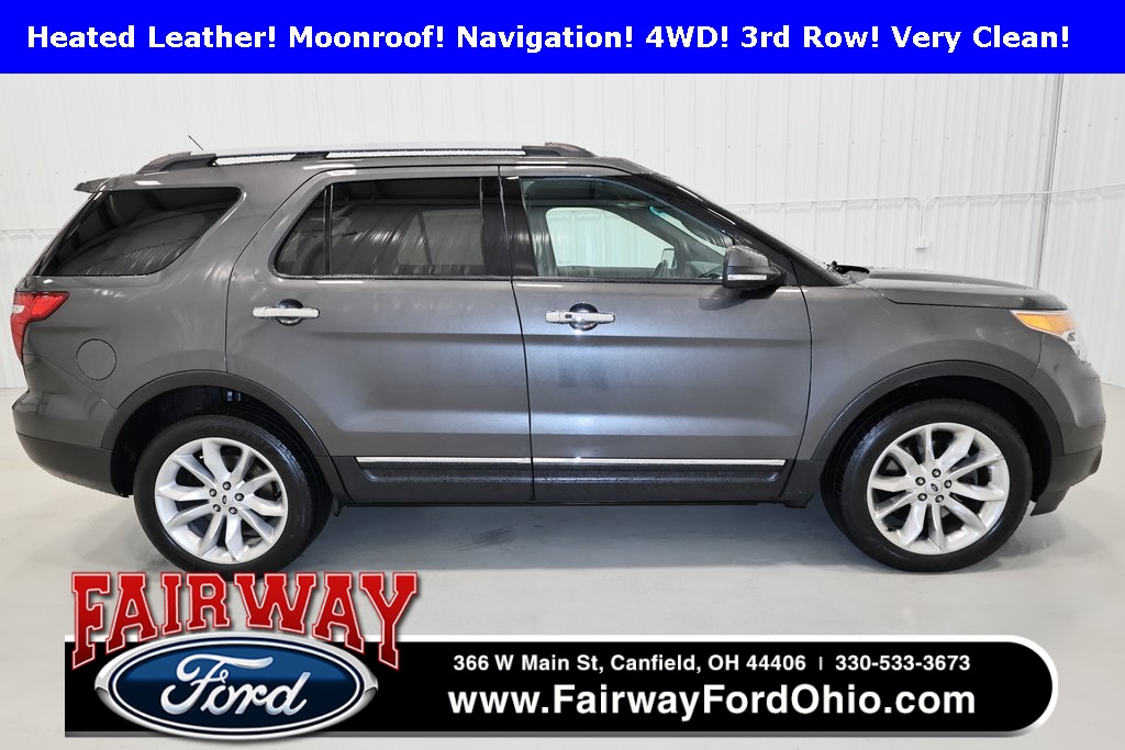 2015 Ford Explorer Limited