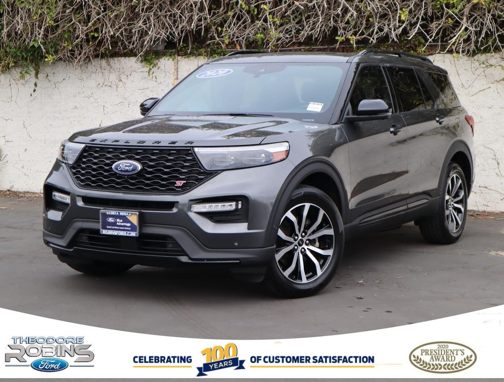 2020 Ford Explorer ST