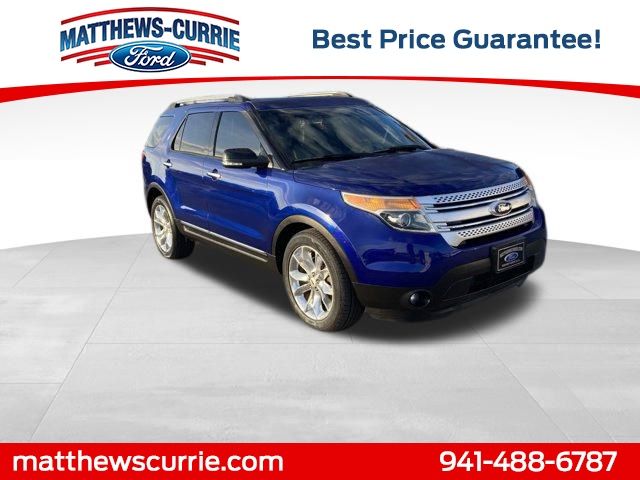 2015 Ford Explorer XLT