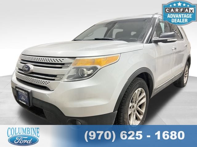 2015 Ford Explorer XLT