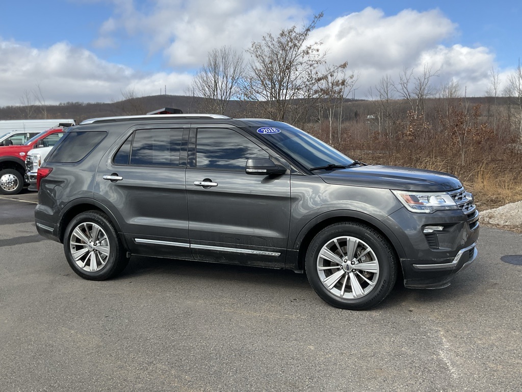 2018 Ford Explorer Limited