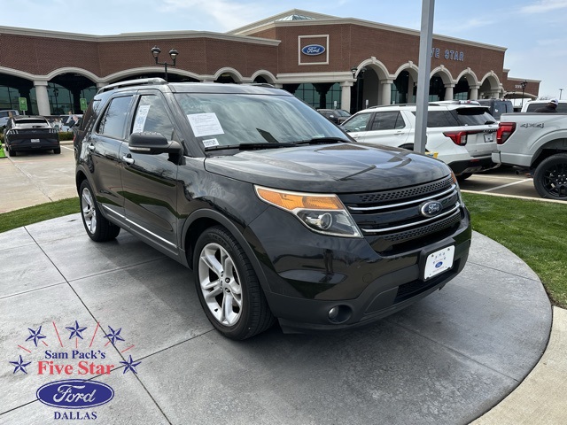 Used 2015 Ford Explorer Limited