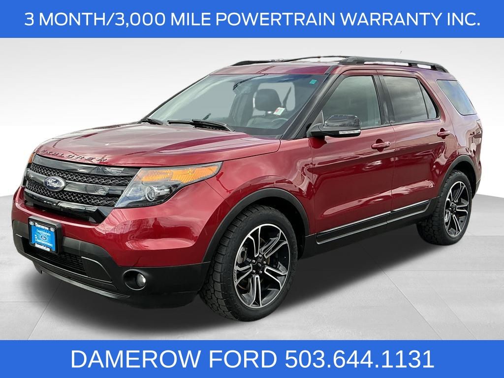 2015 Ford Explorer Sport