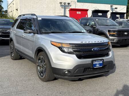 2015 Ford Explorer Sport
