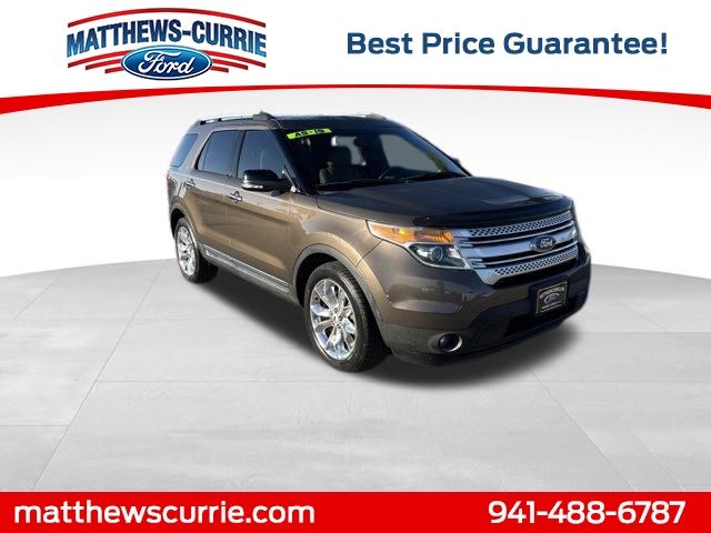 2015 Ford Explorer XLT