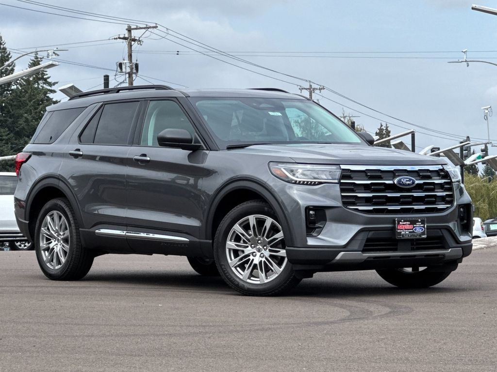 2025 Ford Explorer Active