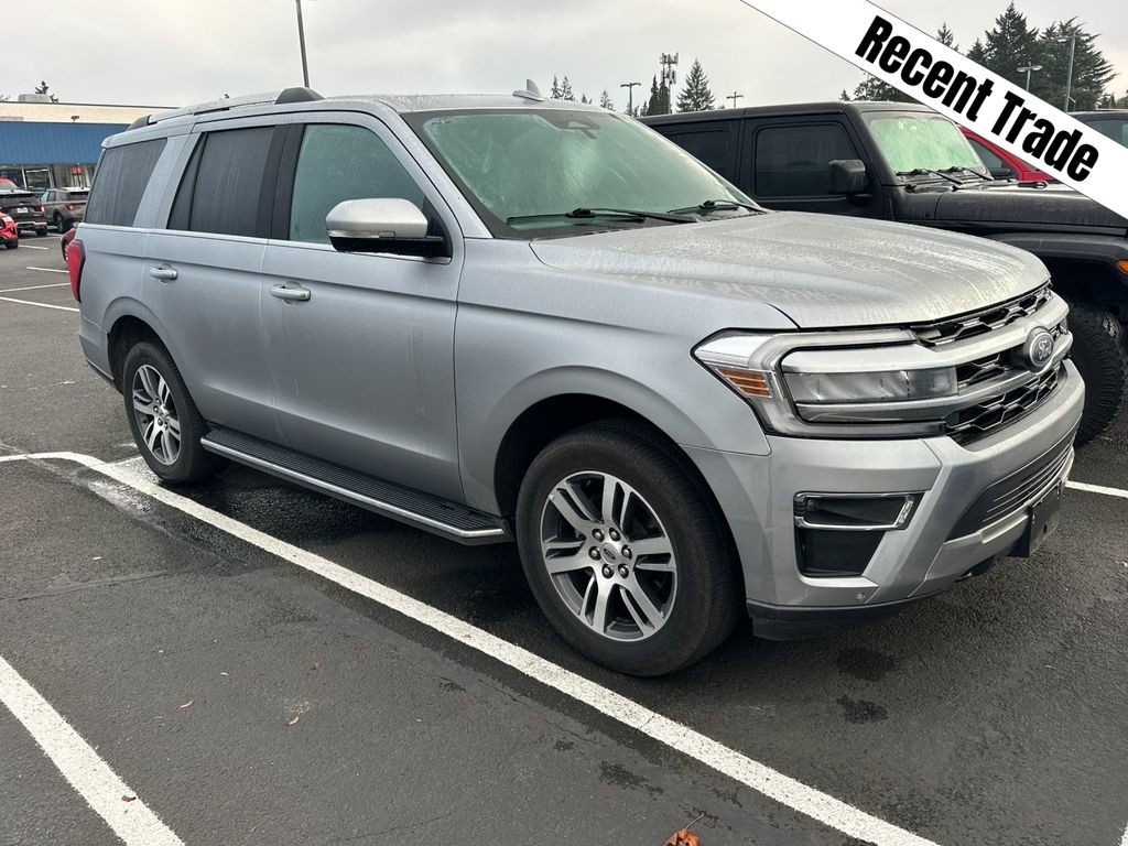 2023 Ford Expedition Limited