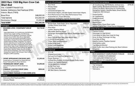 2022 RAM 1500 BIG Horn