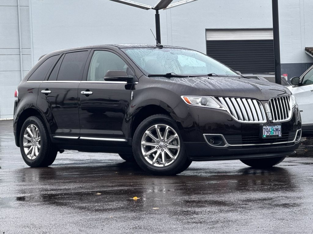 2013 Lincoln Lincoln MKX Base