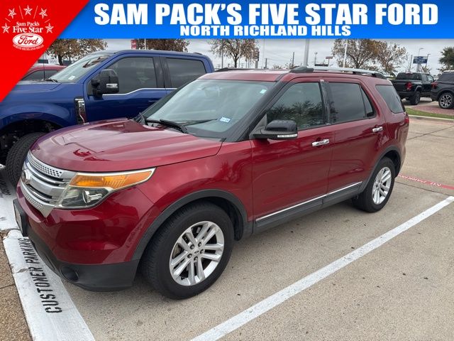 Used 2015 Ford Explorer XLT