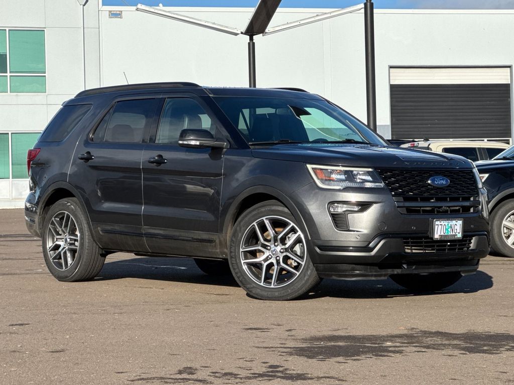 2018 Ford Explorer Sport