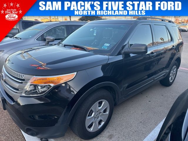 Used 2014 Ford Explorer Base