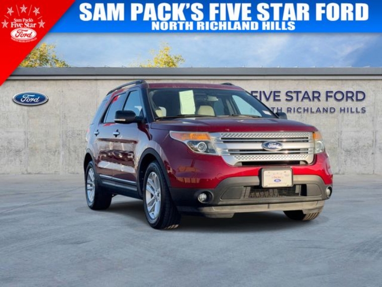 2015 Ford Explorer XLT