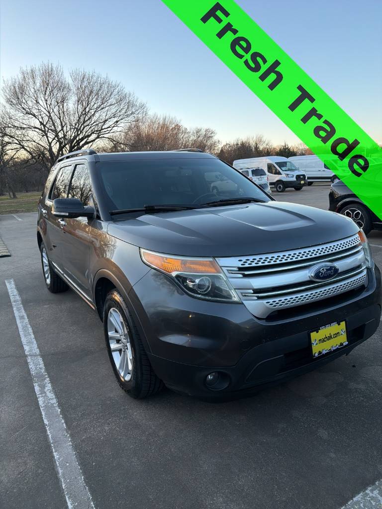 2015 Ford Explorer XLT