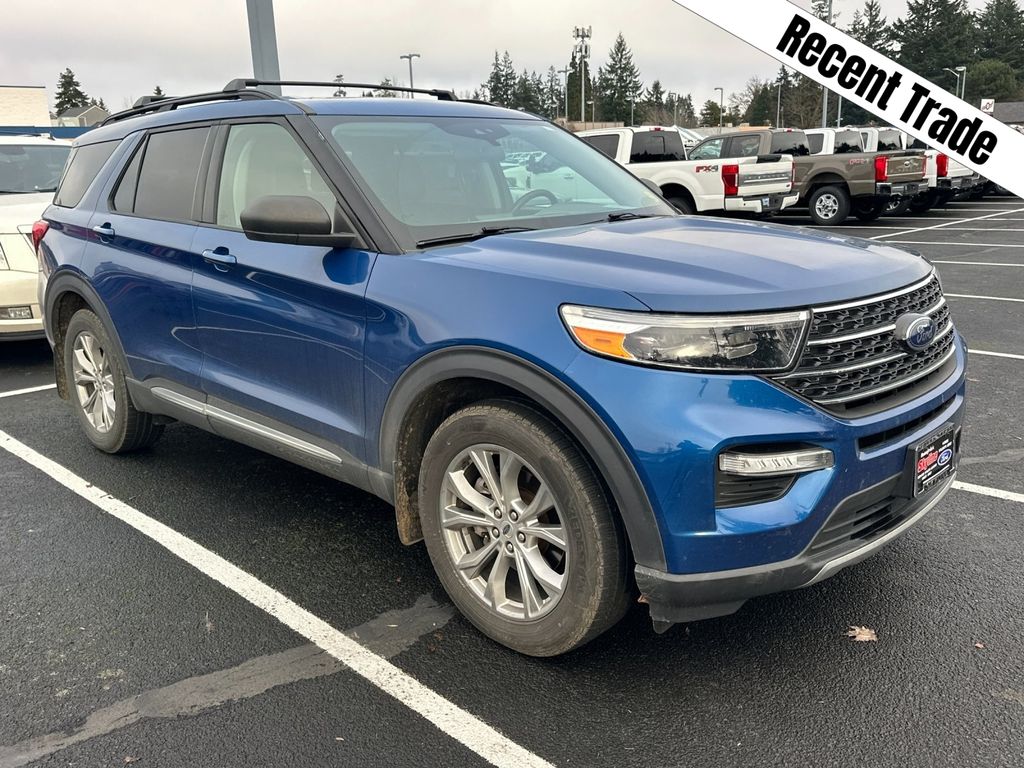 2021 Ford Explorer XLT