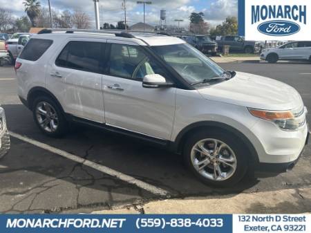 2015 Ford Explorer Limited