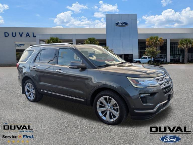 2018 Ford Explorer Limited
