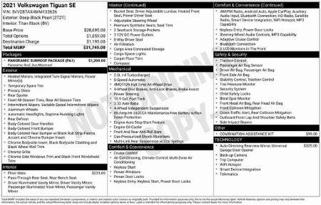 2021 Volkswagen Tiguan SE