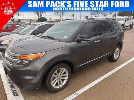 2015 Ford Explorer XLT