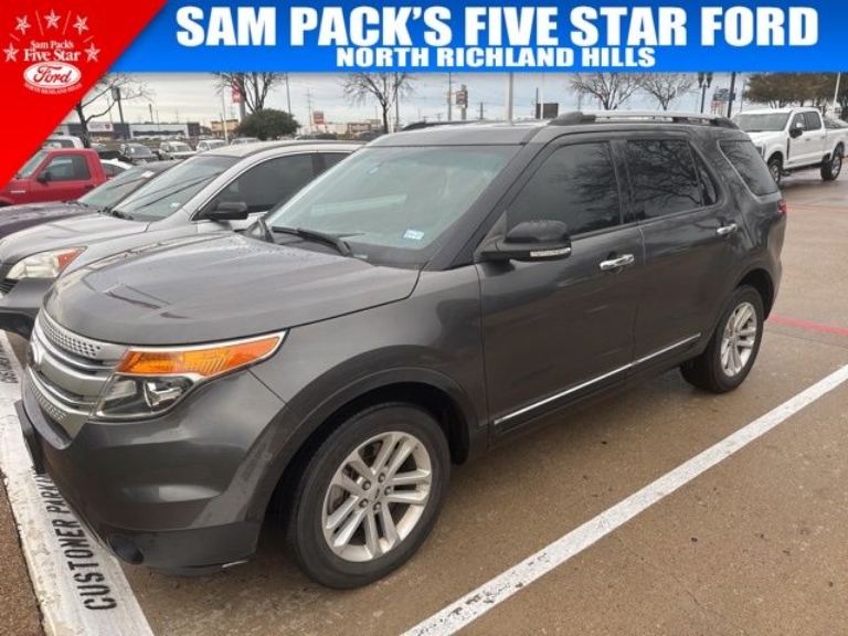 2015 Ford Explorer XLT