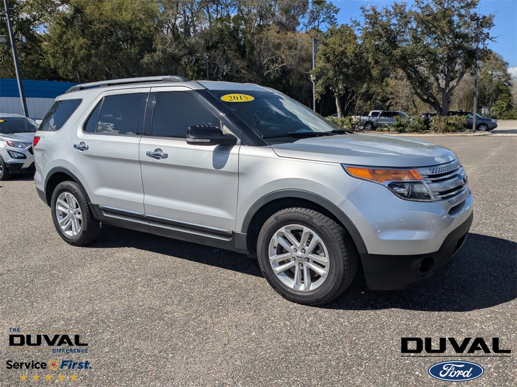 Used 2015 Ford Explorer XLT