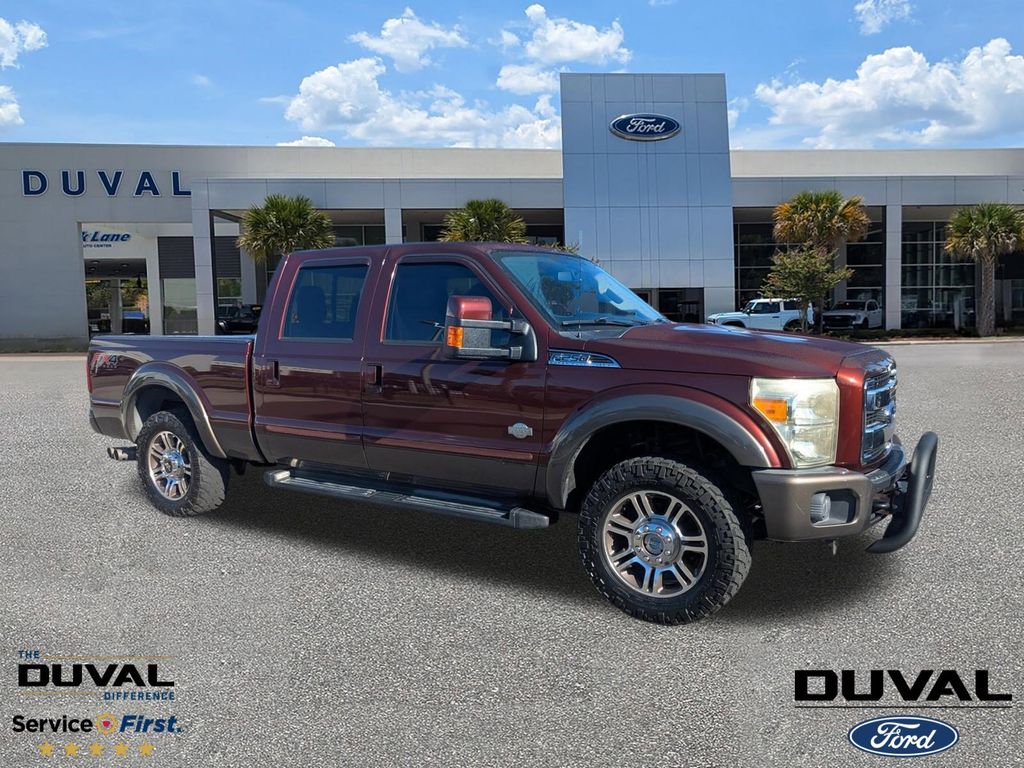 2015 Ford F-250SD King Ranch