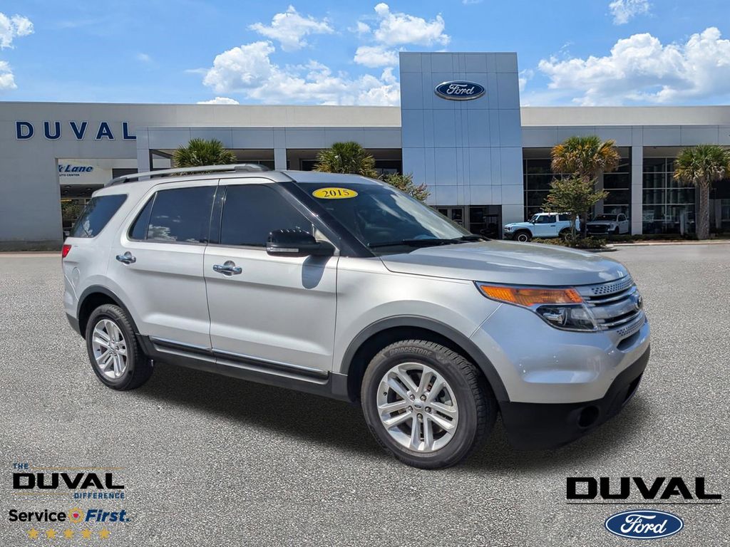 Used 2015 Ford Explorer XLT