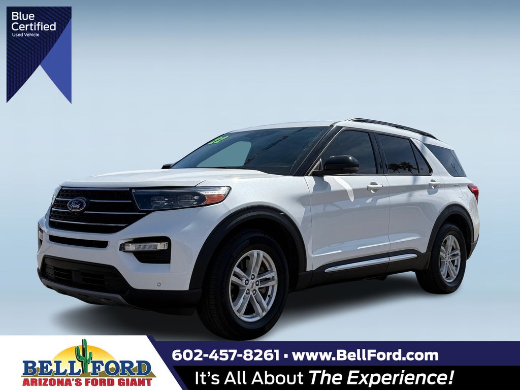 2022 Ford Explorer