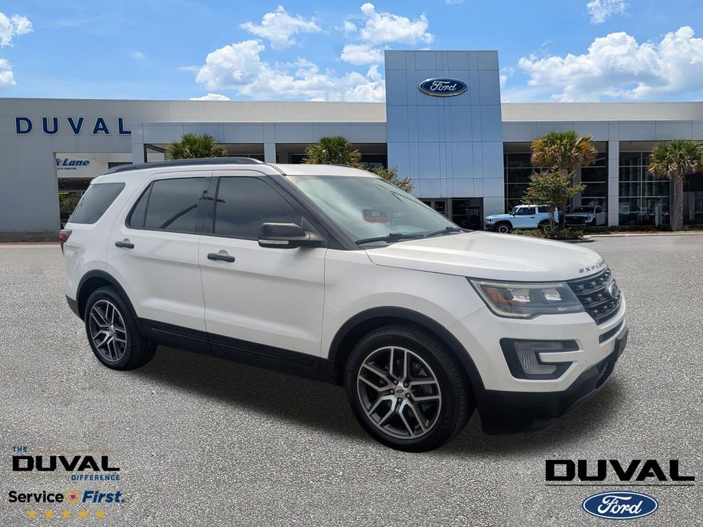 Used 2017 Ford Explorer Sport