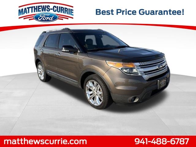 2015 Ford Explorer XLT