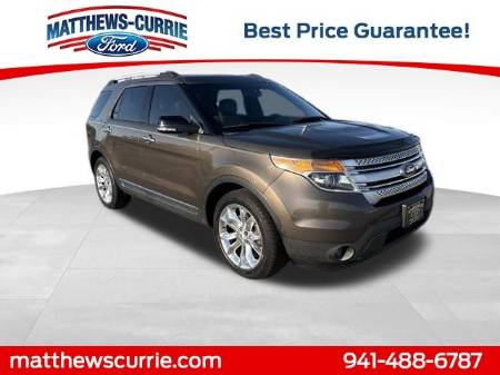 2015 Ford Explorer XLT