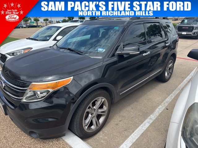 Used 2015 Ford Explorer Limited