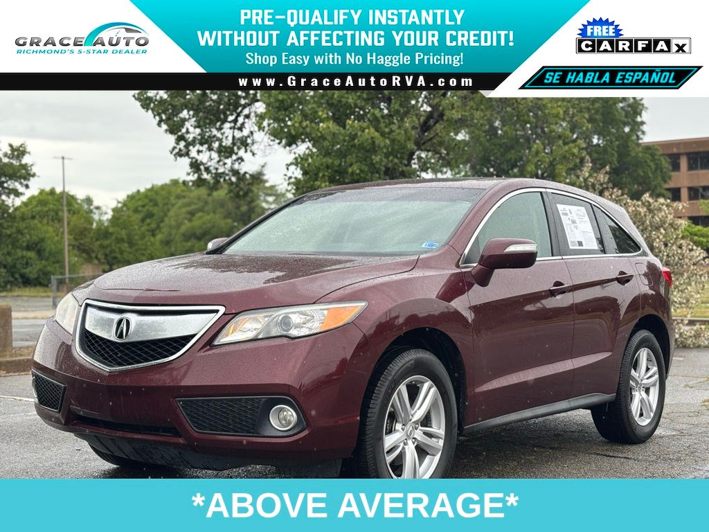 Used 2015 Acura RDX Technology Package