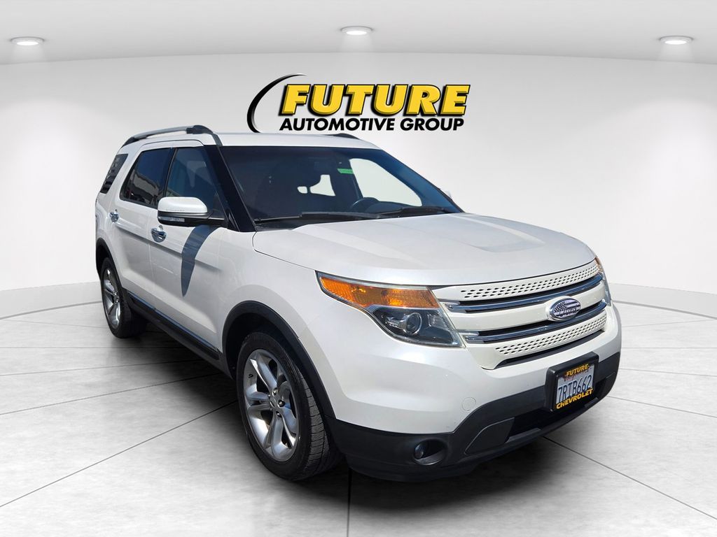 2014 Ford Explorer Limited