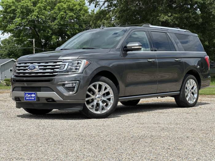 2019 Ford Expedition MAX Limited