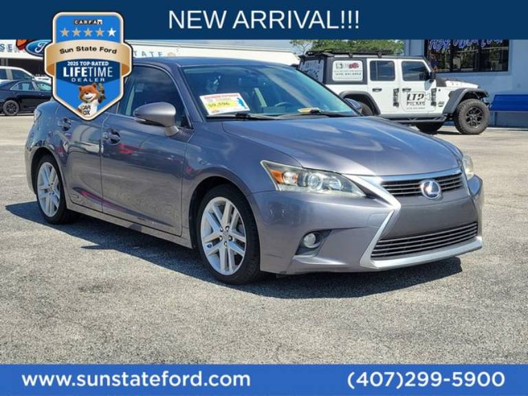 2015 Lexus CT 200H 200H
